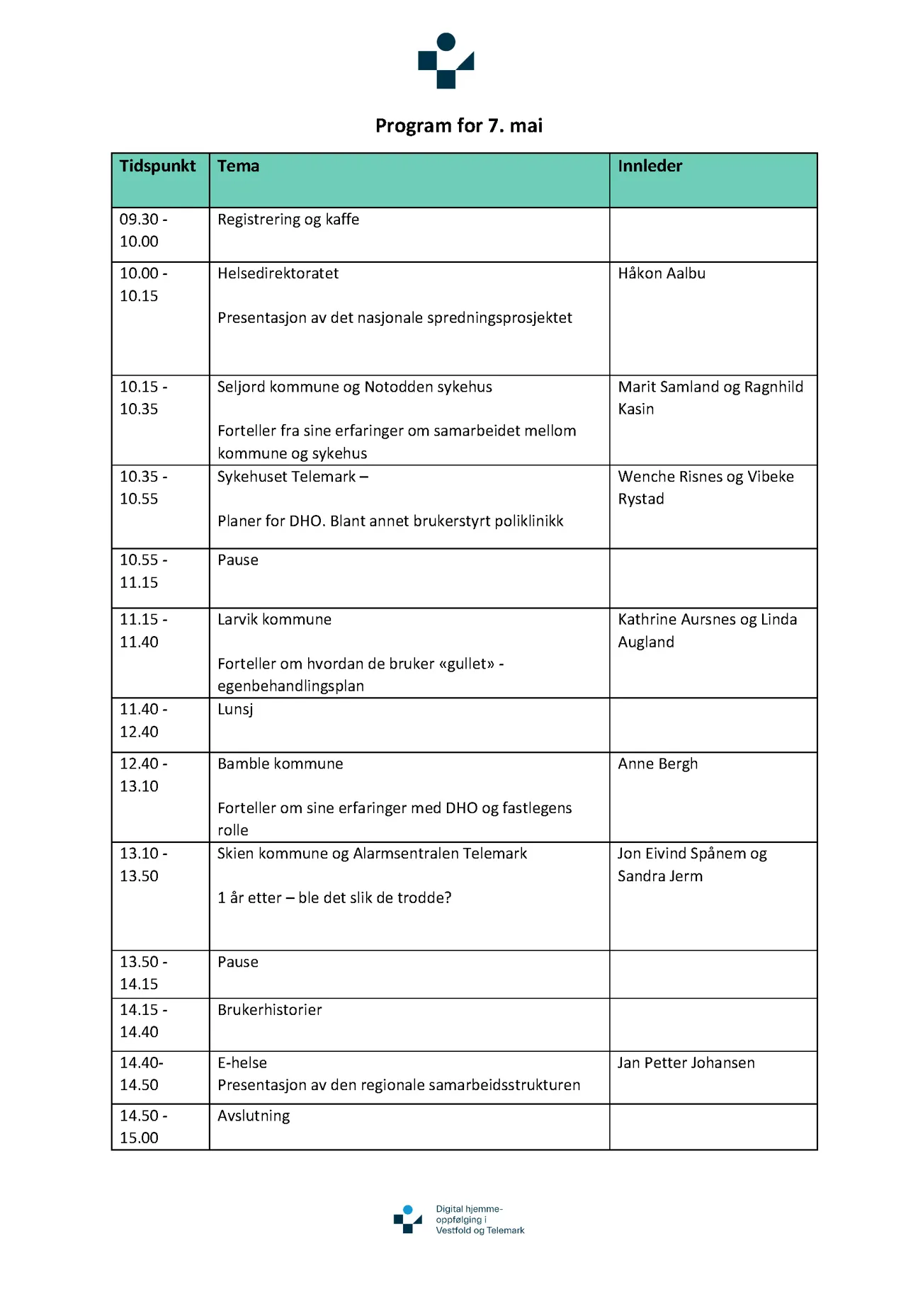 Erfaringskonferanse Mai 2024